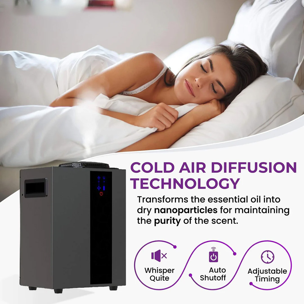 NAMSTE 4000m³ HVAC System Arom - Home Security Technology review and price