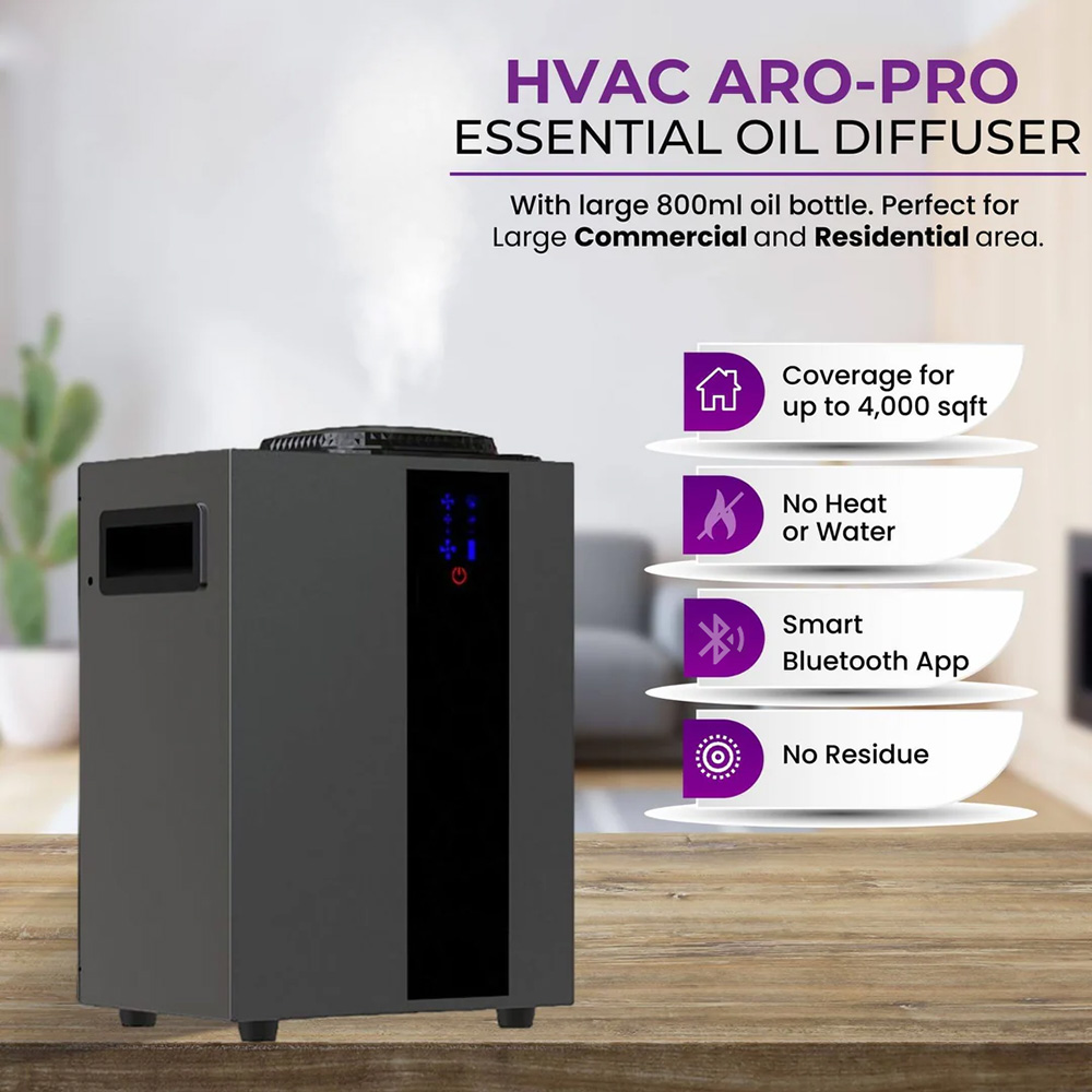 NAMSTE 4000m³ HVAC System Arom - Home Security Technology review and price