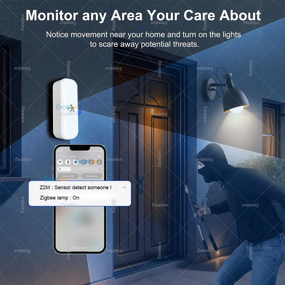 Smart ZigBee Motion Sensor Rad - Home Security App review and price