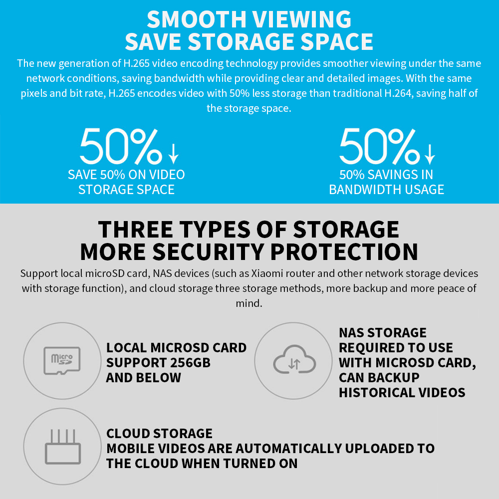 Xiaomi 360° Smart Home Securit - Xiaomi Home Security Camera 2K review and price
