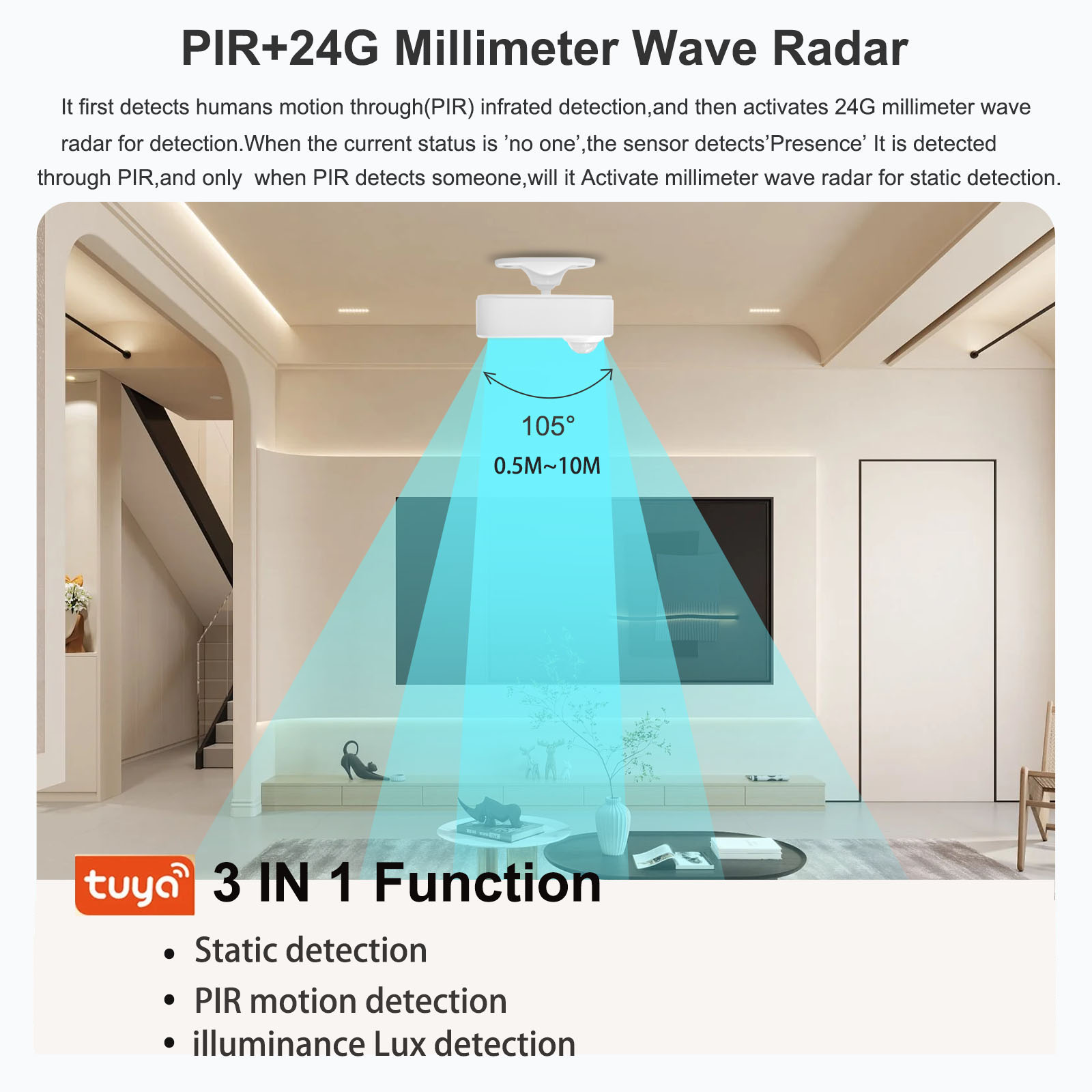 Tuya Human Presence Sensor Sma - Home Security App review and price