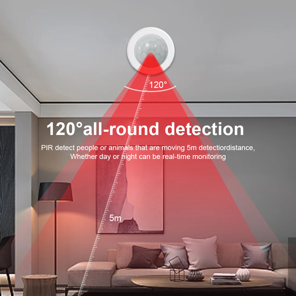 New eWeLink Zigbee Infrared Mo - Home Security App review and price